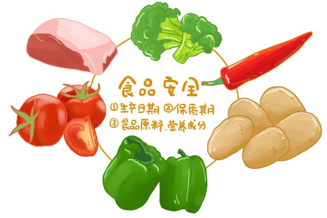 佛山过期食品销毁